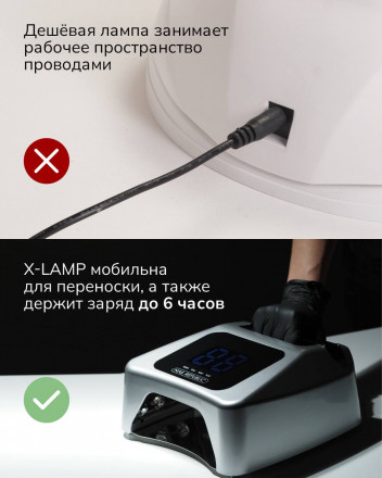 NAIL REPUBLIC   LED лампа для маникюра   72w/5200mAh   X-Lamp