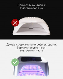 NAIL REPUBLIC   LED лампа для маникюра   72w/5200mAh   X-Lamp